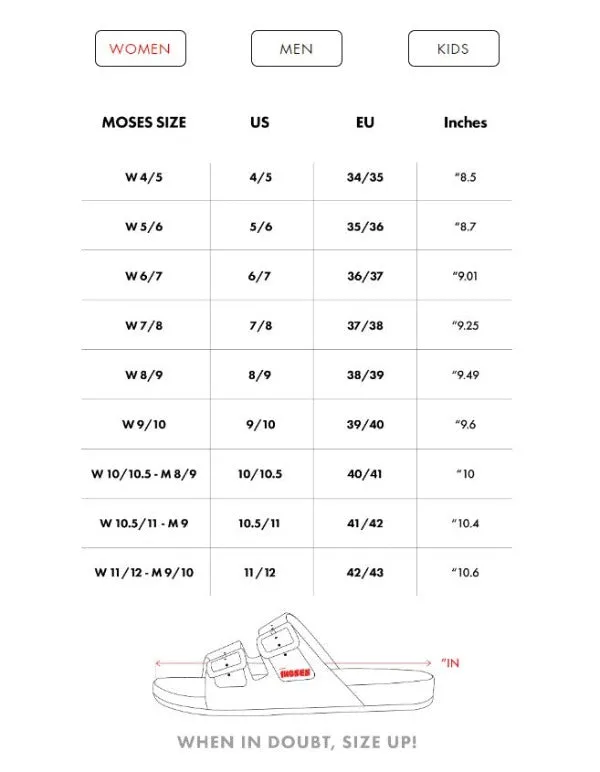 Solids Sands